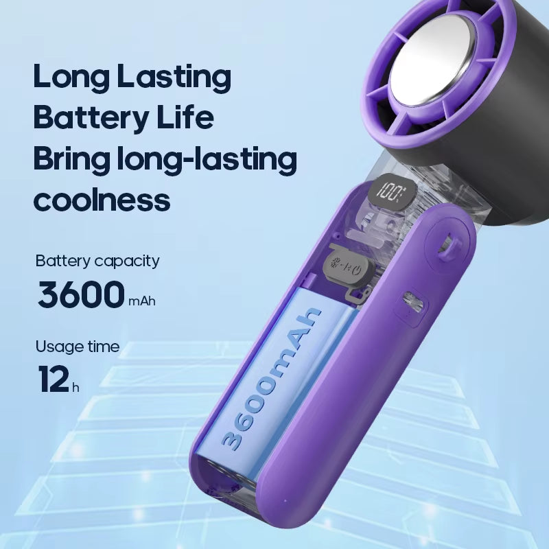Ventilador CoolMate